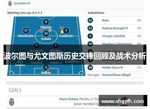 波尔图与尤文图斯历史交锋回顾及战术分析