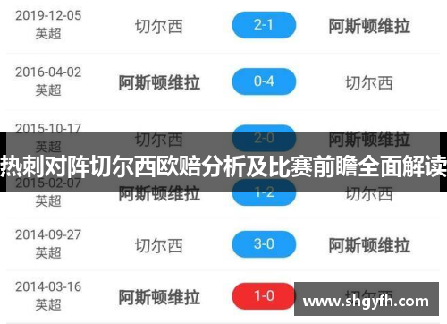 热刺对阵切尔西欧赔分析及比赛前瞻全面解读