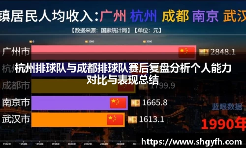 BB贝博艾弗森