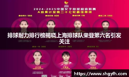 排球耐力排行榜揭晓上海排球队荣登第六名引发关注